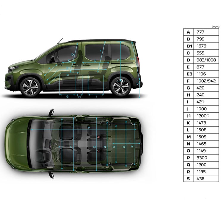 Peugeot RIFTER | Combispace 100 % électrique